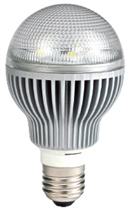 LED лампа BL-70